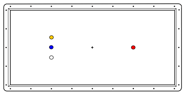 Placement des billes sur un billard français carambole