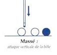 Masse : attaque verticale de la bille avec le queue de billard