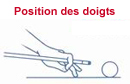 Position des doigts sur la queue de billard