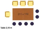 Taille billard et nombre de chaises autour de la table billard transformable